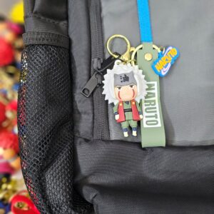 Naruto Charracters keychain